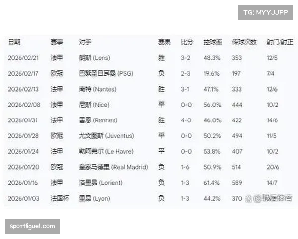 数据对比:解析恩里克与加尔蒂耶时期巴黎圣日耳曼在防守组织上的核心差异 数据对比:解析恩里克与加尔蒂耶时期巴黎圣日耳曼在防守组织上的核心差异