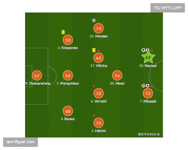 体育数据分析公司发布新产品,可实时追踪法甲球员跑动与压迫热力图